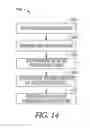 Fig. 10 - Graphical user interface for programming neurostimulation pulse patterns