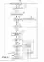 Fig. 05 - Method and apparatus for determining parameters for oversensing in an implantable medical device