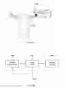 Fig. 27 - METHODS AND DEVICES TO MODULATE THE AUTONOMIC NERVOUS SYSTEM VIA THE CAROTID BODY OR CAROTID SINUS