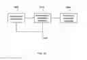Fig. 28 - METHODS AND DEVICES TO MODULATE THE AUTONOMIC NERVOUS SYSTEM VIA THE CAROTID BODY OR CAROTID SINUS