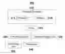 Fig. 01 - PLANNING SYSTEM FOR TARGETING TISSUE STRUCTURES WITH ULTRASOUND