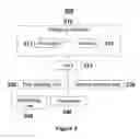 Fig. 04 - PLANNING SYSTEM FOR TARGETING TISSUE STRUCTURES WITH ULTRASOUND
