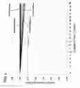 Fig. 05 - Fire detection tube used for automatic fire extinguishing device and the automatic fire extinguishing device