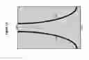 Fig. 13 - Belt-based system for strengthening muscles