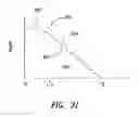 Fig. 32 - Exercise apparatuses and methods of using the same