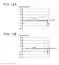 Fig. 11 - EXERCISE ANALYSIS METHOD, EXERCISE ANALYSIS DEVICE, EXERCISE ANALYSIS SYSTEM, AND PROGRAM