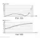 Fig. 12 - EXERCISE ANALYSIS METHOD, EXERCISE ANALYSIS DEVICE, EXERCISE ANALYSIS SYSTEM, AND PROGRAM