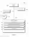 Fig. 03 - Treadmill power station