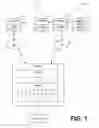 Fig. 02 - SYSTEMS AND METHODS FOR ACHIEVING AND MAINTAINING BEHAVIORAL FITNESS