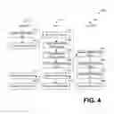Fig. 05 - SYSTEMS AND METHODS FOR ACHIEVING AND MAINTAINING BEHAVIORAL FITNESS