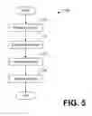 Fig. 06 - SYSTEMS AND METHODS FOR ACHIEVING AND MAINTAINING BEHAVIORAL FITNESS