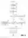 Fig. 07 - SYSTEMS AND METHODS FOR ACHIEVING AND MAINTAINING BEHAVIORAL FITNESS