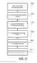 Fig. 11 - Golf simulation system with reflective projectile marking