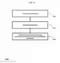 Fig. 14 - Point tracking and game analysis in tennis
