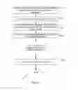 Fig. 03 - System and method for facilitating user defined virtual space