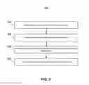 Fig. 06 - VISUAL EFFECTS FOR INTERACTIVE COMPUTER GAMES ON MOBILE DEVICES