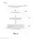 Fig. 06 - Resource management for distributed games