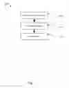 Fig. 11 - Method for mobile gaming systems