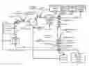 Fig. 01 - CHROMATOGRAPHY METHOD AND SYSTEM