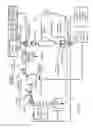 Fig. 04 - CHROMATOGRAPHY METHOD AND SYSTEM