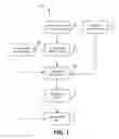 Fig. 02 - FILTRATION MEDIA, MEDIA PACK ASSEMBLIES, AND METHODS