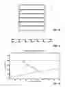 Fig. 06 - Low-pressure drop structure of particle adsorbent bed for adsorption gas separation process