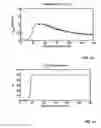 Fig. 07 - Low-pressure drop structure of particle adsorbent bed for adsorption gas separation process