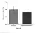 Fig. 07 - ANTIBIOFOULING MEMBRANES AND METHODS FOR PRODUCTION