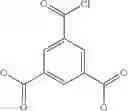 Fig. 07 - Halogen Resistant Amides, Polyamides, and Membranes Made From the Same
