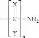 Fig. 25 - Halogen Resistant Amides, Polyamides, and Membranes Made From the Same