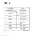 Fig. 10 - METHOD AND APPARATUS FOR PRODUCING LIQUID FOR STERILIZATION USE