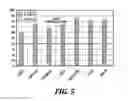Fig. 10 - Urea hydrolysis reactor for selective catalytic reduction