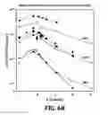 Fig. 12 - Urea hydrolysis reactor for selective catalytic reduction