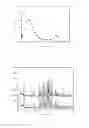 Fig. 07 - Method for preparing nano metal/metal oxide loaded molecular sieve catalyst