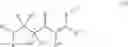 Fig. 23 - Catalysts, ligands and use thereof