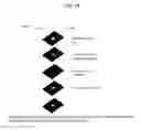 Fig. 16 - Portable Analytic Device and Methods of Use Thereof