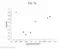 Fig. 17 - Portable Analytic Device and Methods of Use Thereof