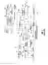 Fig. 03 - METHOD OF HIGH SHEAR COMMINUTION OF SOLIDS