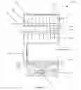 Fig. 06 - Classifier