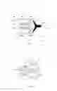 Fig. 07 - Plasma spraying apparatus