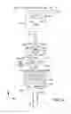 Fig. 03 - Device for dispensing fluids