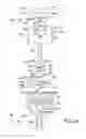 Fig. 09 - Device for dispensing fluids