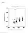 Fig. 07 - Resin piece sorting method and resin piece sorting apparatus