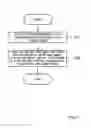 Fig. 08 - Forging device and forging method