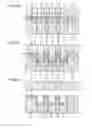 Fig. 10 - Forging device and forging method