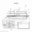 Fig. 06 - WIRE ELECTRIC DISCHARGE MACHINE