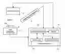 Fig. 01 - Method for automatically inspecting and trimming a patch antenna