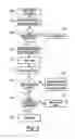 Fig. 04 - System and Method of Making a Welded Assembly