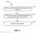 Fig. 03 - Boron nitride composites