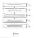 Fig. 07 - Asynchronous Data Stream Framework